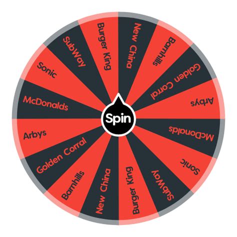 Create your own roulette wheels to randomize your decisions